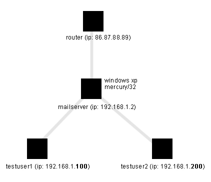 mailserver_8.jpg