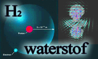 waterstof